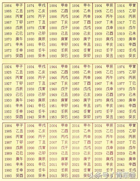 算 五行|生辰八字查询，生辰八字五行查询，五行属性查询